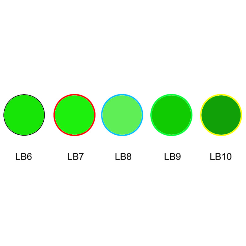 Verre optique vert à absorption sélective, verre LB6 LB7 LB8 LB9 LB10