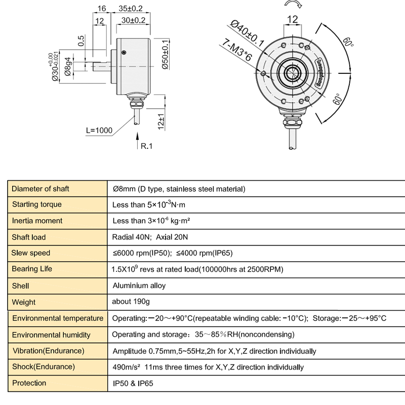 Encodeur à arbre plein admissible haute vitesse 6000 tr/min 1024ppr TTL/HTL S50