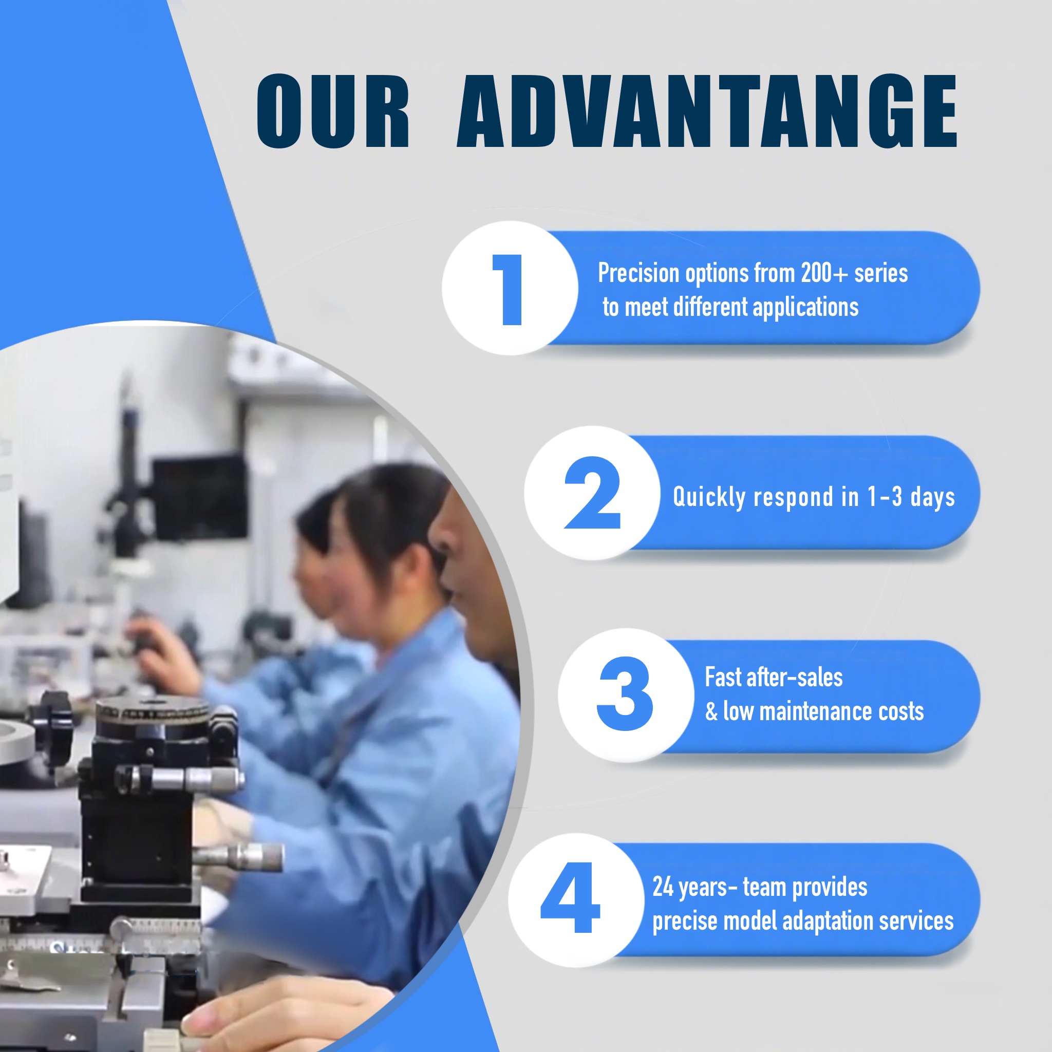 Capteur de position de la machine d'impression 4/5/6 / 6,5 mm encodeur d'arbre de trou intérieur K22